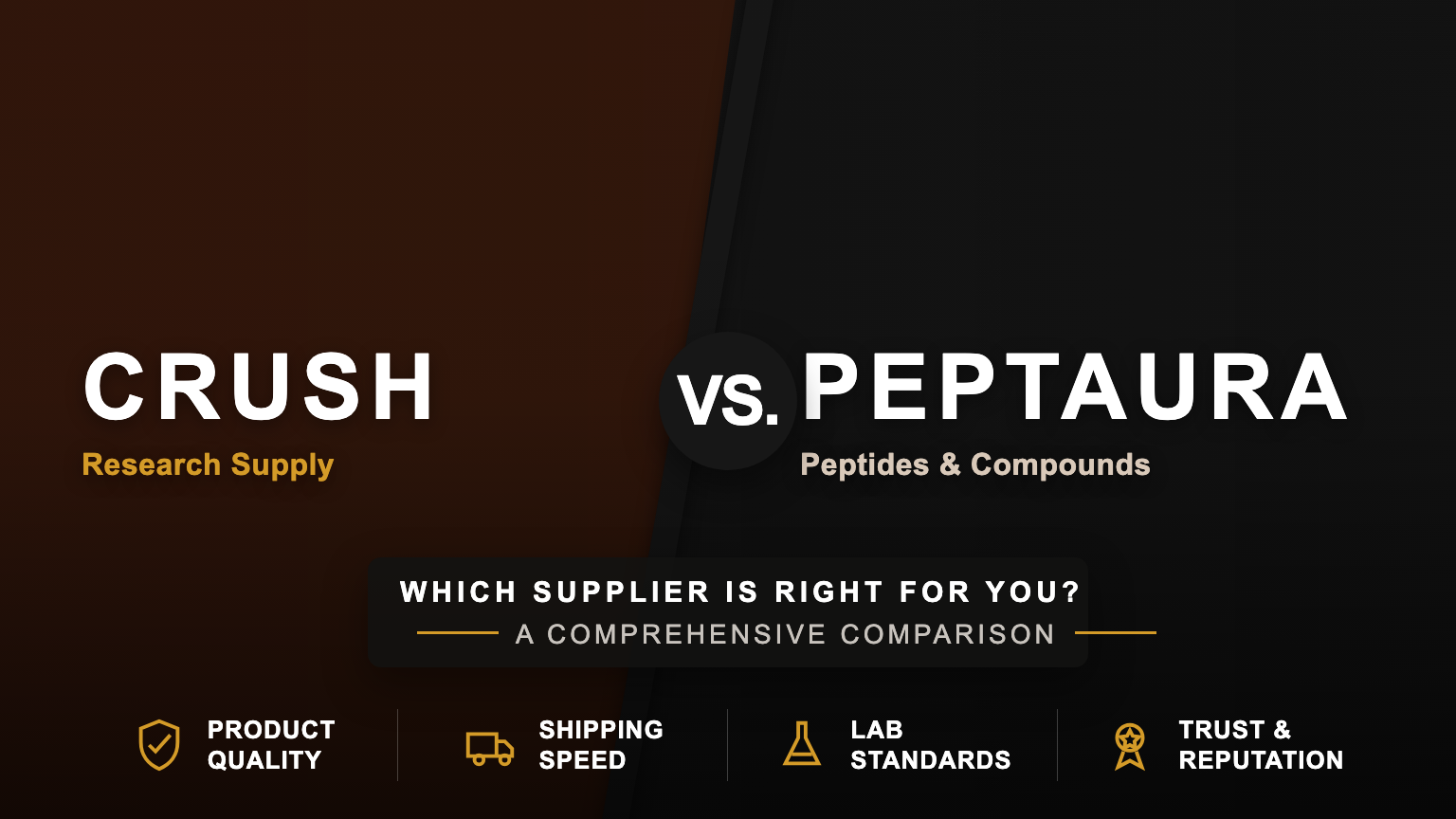 Crush Research vs Peptaura comparison graphic