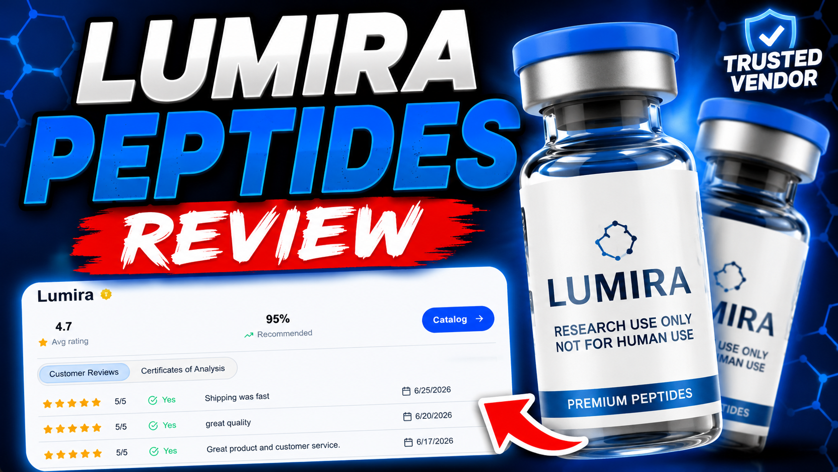Lumira vendor page on Peptaura showing customer reviews, average rating, recommendation percentage, and catalog link