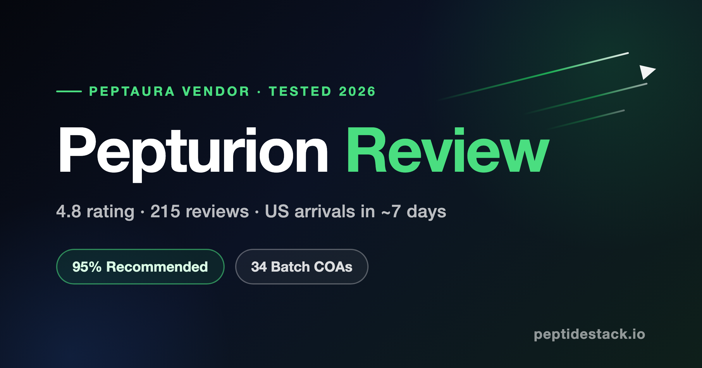 Pepturion vendor page on Peptaura showing 4.8 average rating, 95% recommended, 215 customer reviews, and batch COA listings
