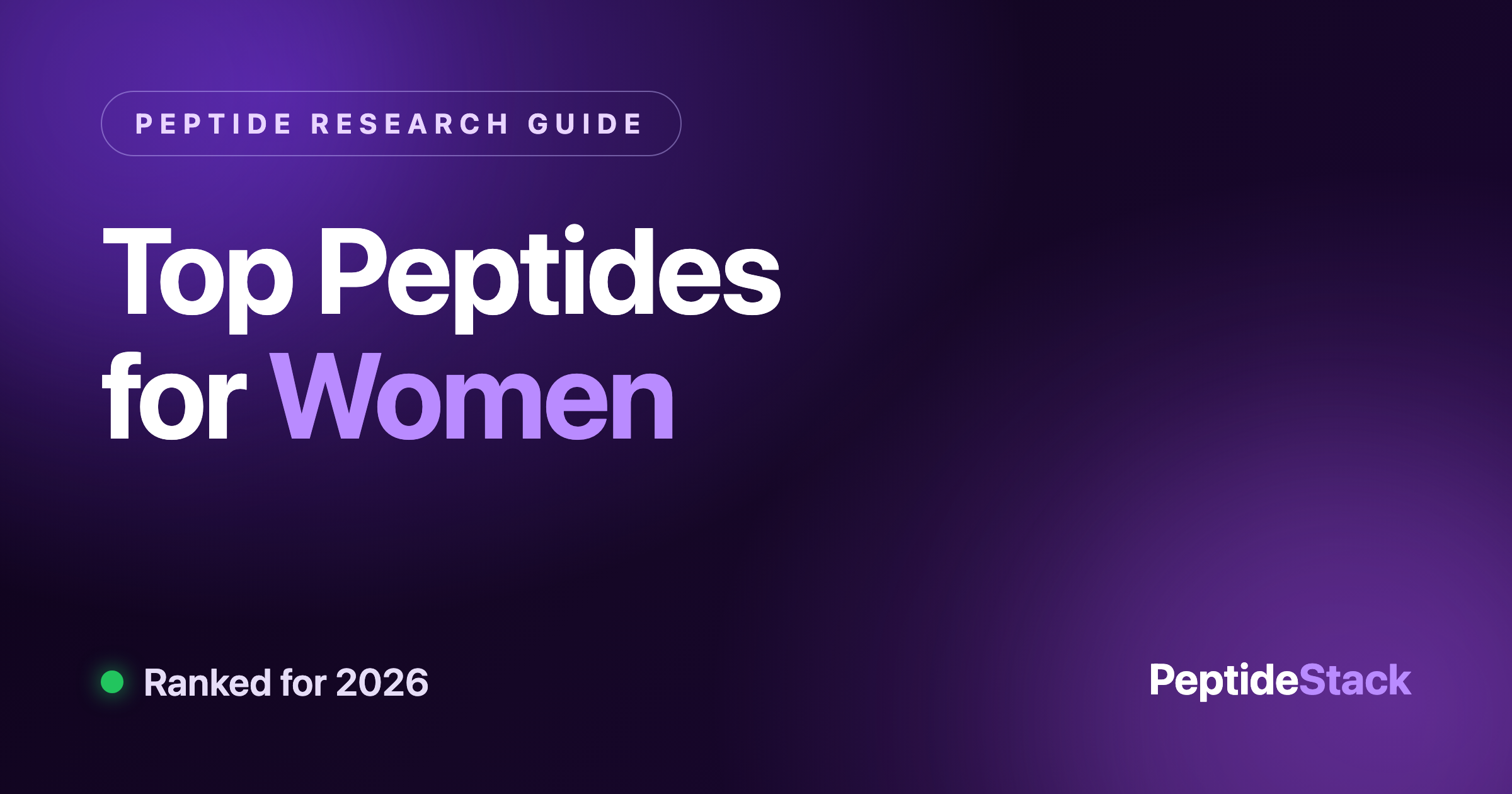 Ranked list of the top peptides studied in women's health research, including tirzepatide, KLOW, GLOW, GHK-Cu, PT-141, NAD+ and sermorelin